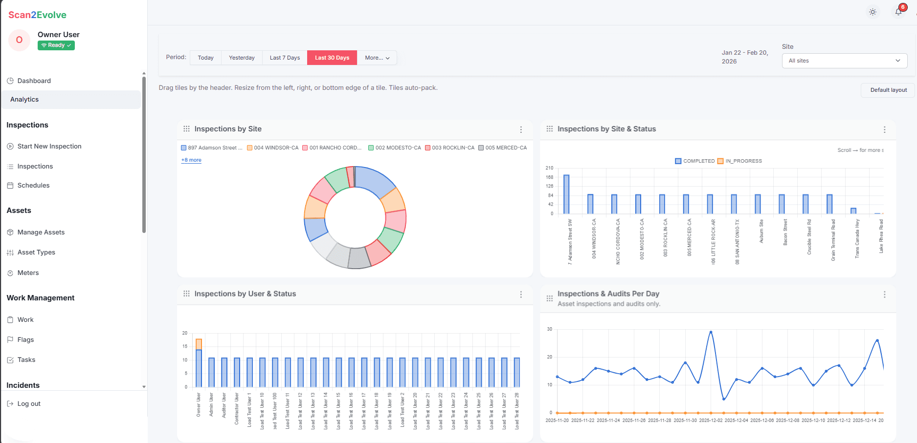 Enterprise workflow preview